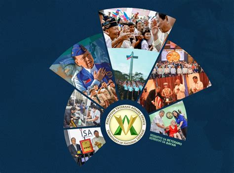 PVAO ONLINE ACTION CENTER ACTIVATED .